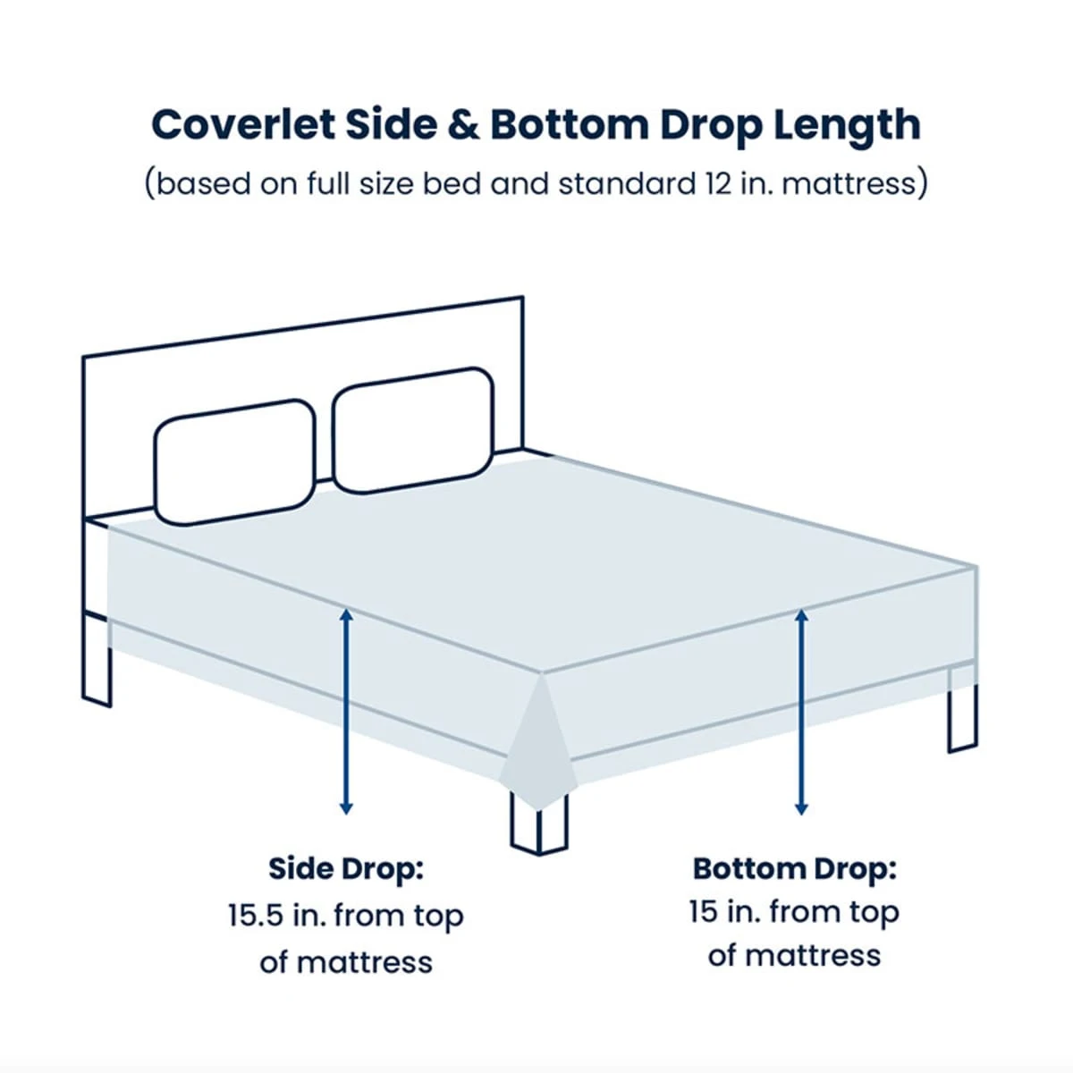 Beekman Cotton Matelassé Coverlet 6 Beekman Cotton Matelassé Coverlet - Image 4