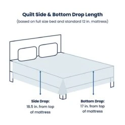 Company Cotton™ Voile Quilt -Online Bedding Store Quilt LineDrawing 5